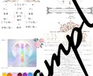 ペンデュラムシート提供いたします ペンデュラムシートのご説明、ペンデュラム・ダウジングシート イメージ1