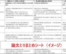 技術士建設部門　いちからの論文作成お手伝いします 独自のシートを使い、一緒に論文作成をしていきます イメージ2