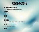 YouTube/その他各種動画編集をします あなたのイメージをそのまま動画化します！ イメージ2