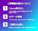CanvaデータからAiファイルに変換します 枚数無制限！入稿用データにも！プリントパック・ラクスル等対応 イメージ2