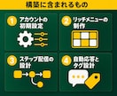 LINE公式をLステップでフルパッケージ構築します 導線設計からリッチメニュー・配信まで一式納品 イメージ2