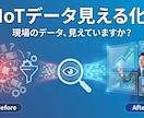 IoTデバイスで見える化いたします 製造現場のデータ収集から可視化までワンストップで実現します イメージ1