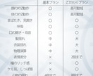 初めてでも安心！VTuber向けモデリング承ります キャラクターの魅力を引き出すモデリングをご提供します イメージ5