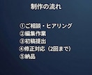 図解で伝わる解説系YouTube動画編集をします 投資やビジネスの文脈を理解し、視聴者を離脱させない構成を実現 イメージ4