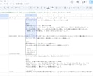 テーマ入力でSNS投稿文を一括作成します テーマを入れるだけ！SNS投稿文をAIが即生成 イメージ4