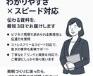 迅速×高品質ビジネスPowerPoint代行します 事務のプロが速攻対応✨伝わるパワポ資料作成【最短3日】 イメージ2