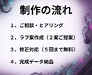 お店に行ってみたくなるチラシつくります あなたの想いを、一枚のデザインにします イメージ3
