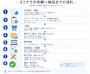 ペライチでランディングページを制作します LPを即納品！どこよりも安くオシャレなWebサイトを制作！ イメージ2