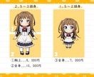 ミニキャラ（デフォルメキャラ）制作します 一目でキュンとするかわいいキャラ描きます イメージ2