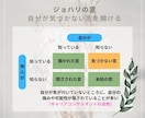 あなたの転職、仕事、キャリアをフルサポートします ...国家資格キャリアコンサルタント×MBAがしっかり伴走 イメージ5