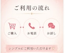 秘密厳守♡誰にも言えない恋の悩み優しく受け止めます 連絡がこない・不安・寂しい…ひとりで抱えなくて大丈夫です イメージ6