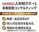 初回限定／人材紹介事業全般をコンサル支援します ゼロから軌道に乗せた経験と知識を活かし、幅広くお力添えします イメージ1