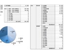 入力だけ！自動集計Excel家計簿販売します 入力するだけで自動集計・円グラフ作成 イメージ2