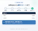 MEO対策、Googleマップ集客丸ごと代行します やりっぱなしにしない、数値で示すGoogleマップ運用代行 イメージ5