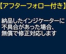 MT4用オリジナルインジケーター格安で作ります 追加料金なし！2日以内納品！MQL4納品で販売・配布OK イメージ3