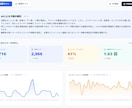 最短1時間納品！GA4レポート作成＆解説します 現役エンジニアが自作ツールで爆速分析！改善レポート＆解説付き イメージ3