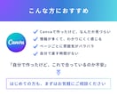 Canvaで作った資料を見やすく伝わる形に整えます 既存資料の見た目・構成をスッキリ整理します イメージ2