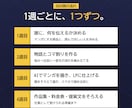 AIでマンガLPの作り方を30日伴走で教えます AIでマンガLPを作る方法を30日で身につける講座 イメージ5
