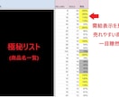 eBay輸出 高級腕時計狙い目リスト限定公開します 2025年版 eBayで売れる高級腕時計と仕入れ価格のリスト イメージ2