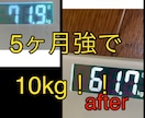 現役ダイエッターがダイエットのサポートをします 【5ヶ月でマイナス10kg！！】無理しないダイエット イメージ1