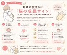 やさしい育児・暮らし記事を書きます ママ目線で寄り添う読みやすい文章をお届けします！ イメージ8