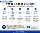 プロがWebサイトをカスタマイズ＆修正します 小さな修正からOK！Webの困ったを解決 イメージ3