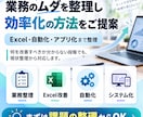 業務のムダを整理し効率化の方法をご提案します Excel・自動化・アプリ化まで必要な方法を整理します イメージ1