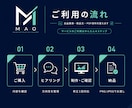 ココナラ出品画像を1枚作成します 出品画像で、第一印象を整えませんか？ イメージ7