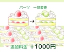ぷにっふわっかわいいみっちり食べ物イラスト描きます 商用OK！インパクトのあるサムネイル、ヘッダー描きます! イメージ5