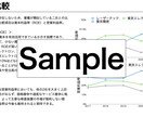 面倒なファンダメンタル分析を代行します 【短納期】あなたは買うか売るか決めるだけ！ イメージ3