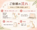 Canva画像を見やすく整えます やさしい雰囲気で伝わる画像に整えます イメージ3