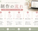 女性向けのやさしいLP・ホームページ制作します “安心感”が伝わる、 女性向けのやさしいLPを制作します イメージ9