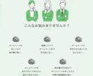 初めてのホームページはこれ！格安で制作します スマホで見やすい！分かりやすい！1ページ縦長のホームページ！ イメージ3