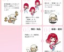 デフォルメイラスト&キャラクターデザイン作ります キャラクターデザインからグッズ用までお任せください！ イメージ4