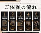 電気設備図面から器具数量・見積用数量を整理します 照明・コンセント・弱電をExcelで見積用に整理 イメージ5