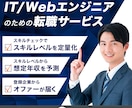 心に響くバナー・ヘッダー・チラシを作ります 丁寧なやり取りでお客様の想いをデザインのカタチにします イメージ4