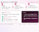 美容サロンのAIプロンプト50本を渡します 空欄を埋めるだけ。集客文も口コミ返信もAIで時短できます イメージ4