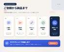 EC・SNS用の伝わるバナーを丁寧に制作します EC運営歴約5年｜商品の魅力が分かりやすく伝わる画像を制作 イメージ5