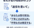 初心者向けにDifyでAIツール作りを教えます 60分で1テーマ｜作る・試す・自分で直す個別練習 イメージ6