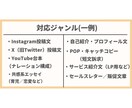 SNSもLPも！万能文章を作成します 「書けない」悩み、質問に答えるだけで解決！ イメージ2