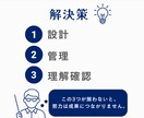 受験当日までのプレミアム学習プランニングします 根性論は不要。教育学的アプローチで、お子様を合格へ導きます。 イメージ3
