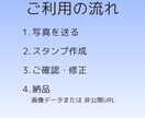 思い出の写真からLINEスタンプ作成します （画像データ納品・申請対応！） イメージ2