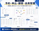 何をデジタル化すべきかやさしく診断します 運用に最適な仕組みを3案ご提案！超初心者大歓迎！ イメージ4