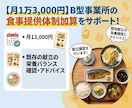 B型事業所の食事提供体制加算/献立確認を行います 既存の献立を活かす！「食事提供体制加算」の要件をクリアします イメージ1