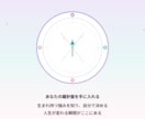 社員という枠で自分を最大限に活かす方法お伝えします 自分の可能性に目を向けてみませんか？ イメージ1