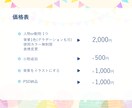 シンプルでかわいいアイコンを制作します 人物・動物のアイコンを作ります！ イメージ4