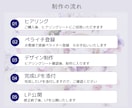 集客につながるペライチのLP制作いたします 女性に好まれるナチュラルおしゃれなデザインで売上げアップ！ イメージ2