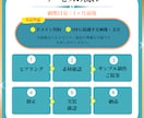 お洒落な自分で更新できるHP制作します 【SEO対応•スマホ対応・本格的】 イメージ3