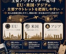 EU価格70%オフ+VATオフの仕入れ方伝授します 交渉なし！メールを送るだけでハイブランドを安く購入する方法 イメージ6