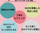 ホロスコープ・星座占い・MBTIの記事を作成します ホロスコープ・MBTI初心者も分かりやすく読めます イメージ2